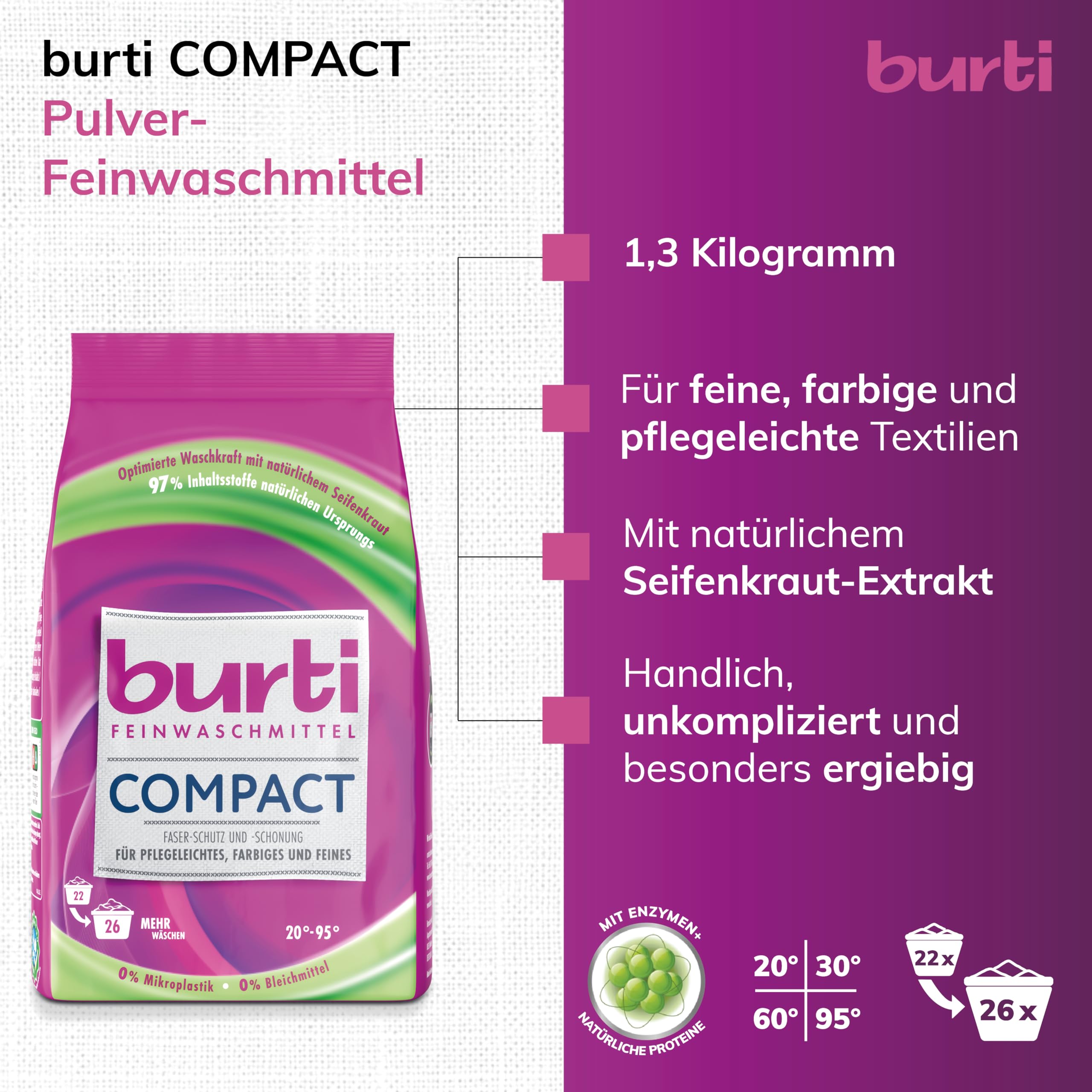 burti-compact-waschmittel-4er-set-1-1-kg-f-r-ca-88-waschladungen image 4